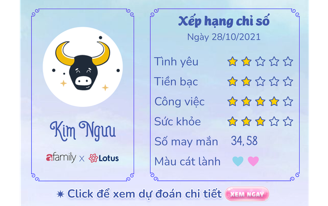 Dự báo ngày hôm nay 28/10/2021 cho 12 cung Hoàng đạo: Nhân Mã chú ý lời ăn tiếng nói - Ảnh 2. Dự báo ngày hôm nay 28/10/2021 cho 12 cung Hoàng đạo: Nhân Mã chú ý lời ăn tiếng nói - Ảnh 2.