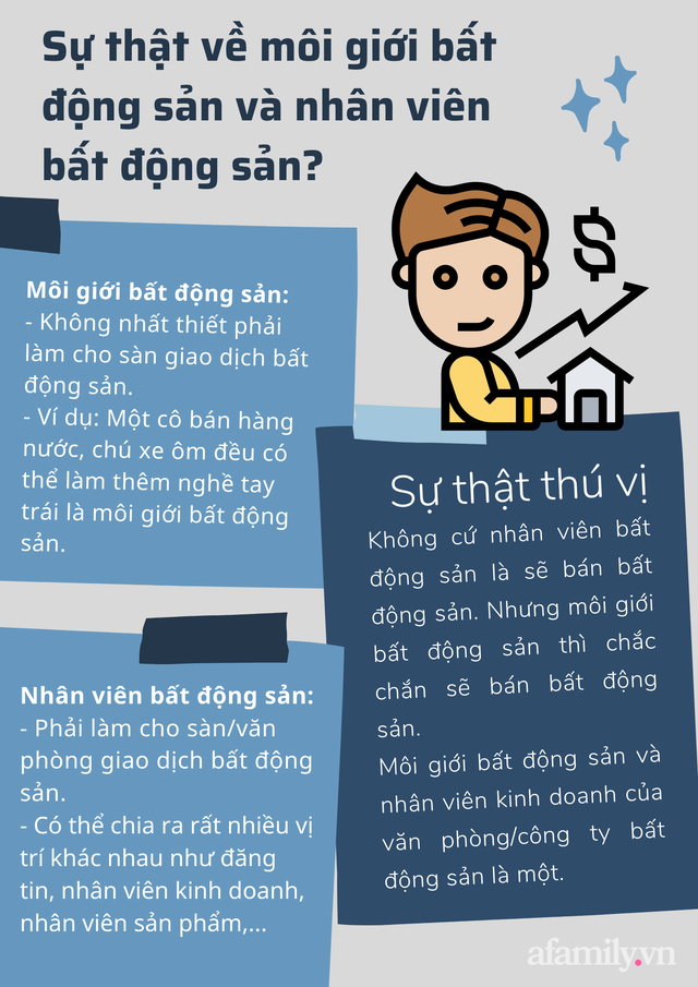 9x trường Luật làm môi giới bất động sản: Chơi 3 nền tảng MXH cùng lúc để bán đất và kinh nghiệm cho những ai mới vào nghề - Ảnh 3.