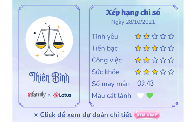 Dự báo ngày hôm nay 28/10/2021 cho 12 cung Hoàng đạo: Nhân Mã chú ý lời ăn tiếng nói - Ảnh 7.