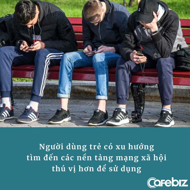 Cùng 1 công ty nhưng 2 số phận: Instagram được yêu thích và sử dụng nhiều bậc nhất, Facebook ‘bét bảng’, bị chê vì đã lỗi thời - Ảnh 2.