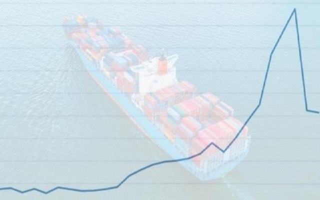 Cước vận tải biển đã giảm khoảng 50% kể từ tháng 9 (Nguồn: Phaata.com)