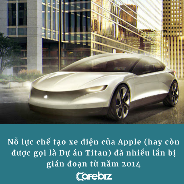 Apple khiến các hãng xe điện toát mồ hôi: Apple Car sẽ không vô lăng, không bàn đạp, nội thất như phòng chờ giải trí, ra mắt năm 2025? - Ảnh 1.