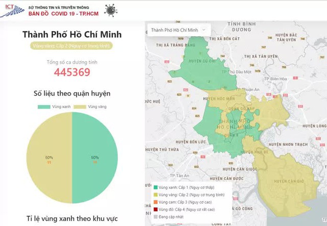  TP HCM chỉ còn vùng xanh, vùng vàng  - Ảnh 1.