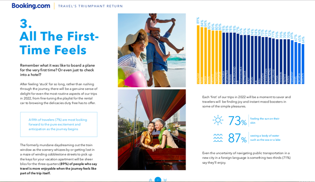 Lạc quan của Booking.com: 7 dự đoán cho sự trở lại ngoạn mục của ngành du lịch vào năm 2022 - Ảnh 2.