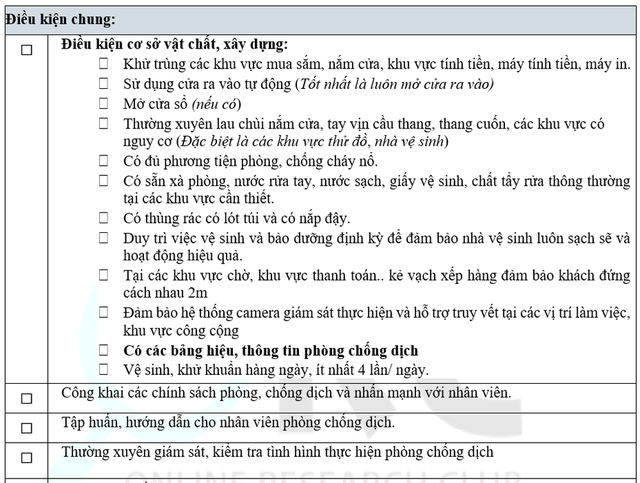  Trung tâm thương mại có nguy cơ lây COVID rất cao: Chuyên gia hướng dẫn cách phòng chống - Ảnh 2.