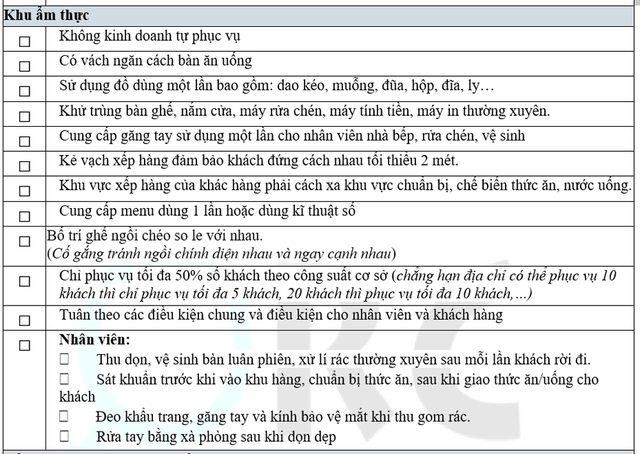  Trung tâm thương mại có nguy cơ lây COVID rất cao: Chuyên gia hướng dẫn cách phòng chống - Ảnh 4.