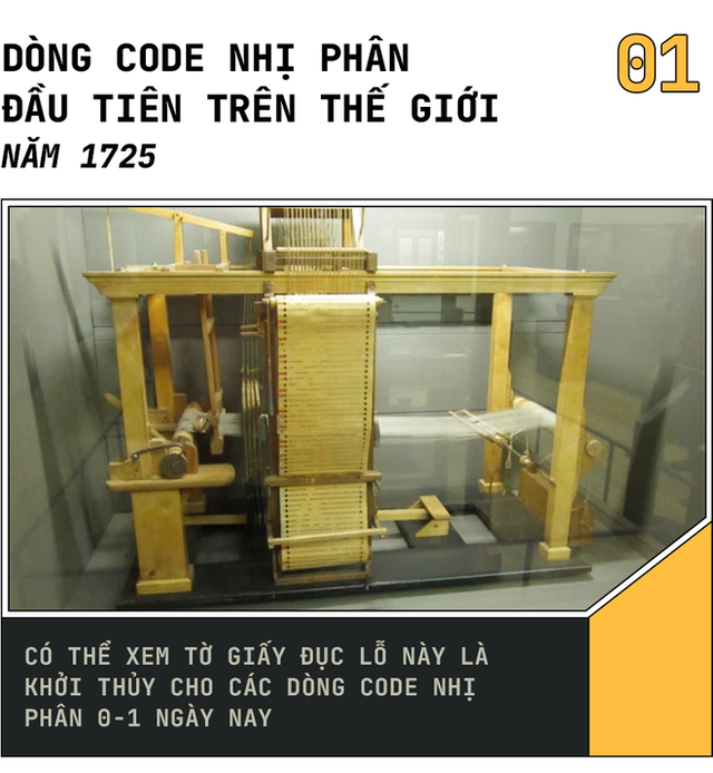 Những dòng code nhỏ làm biến đổi cả thế giới - Ảnh 1. Những dòng code nhỏ làm biến đổi cả thế giới - Ảnh 1.