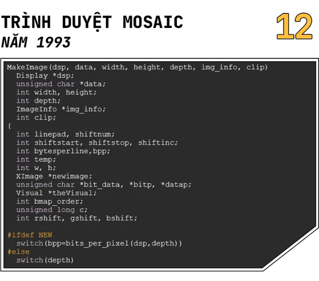 Những dòng code nhỏ làm biến đổi cả thế giới - Ảnh 11. Những dòng code nhỏ làm biến đổi cả thế giới - Ảnh 11.