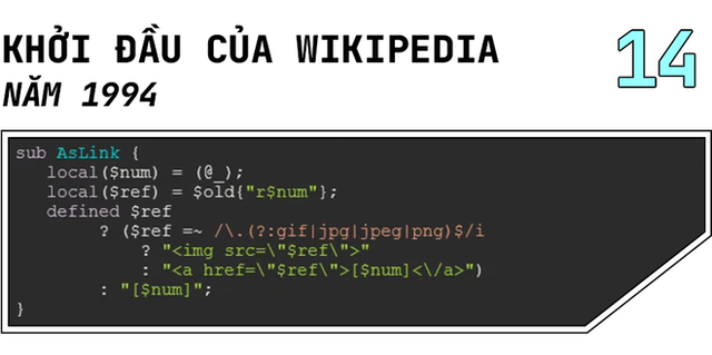 Những dòng code nhỏ làm biến đổi cả thế giới - Ảnh 13.