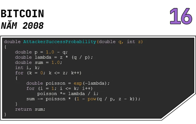 Những dòng code nhỏ làm biến đổi cả thế giới - Ảnh 15.