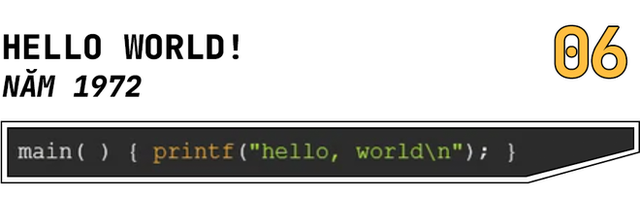 Những dòng code nhỏ làm biến đổi cả thế giới - Ảnh 5.