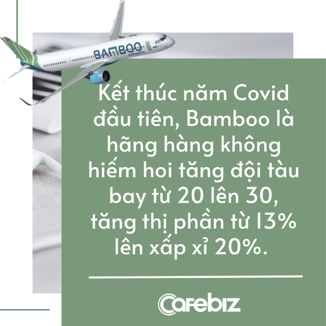 CEO Bamboo Airways kể chuyện mất 3 triệu USD/ngày, ẩn số Samsung và cuộc vượt bão nhờ tầm nhìn của Chủ tịch Quyết! - Ảnh 2.