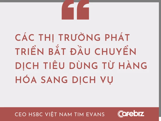 CEO HSBC VN: GDP 2022 của Việt Nam sẽ tăng 6,8% khi ‘hái’ trái ngọt từ FTA, giới nhà giàu gia tăng và động lực từ một lĩnh vực đã nguội lạnh trong 24 tháng - Ảnh 2.