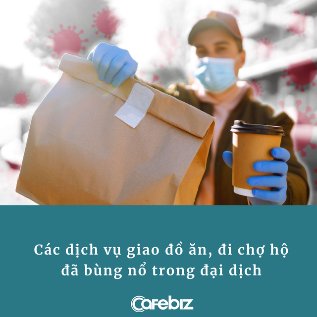 3 điều giúp bạn khởi động và có năm 2022 thành công hơn về tài chính - Ảnh 1.