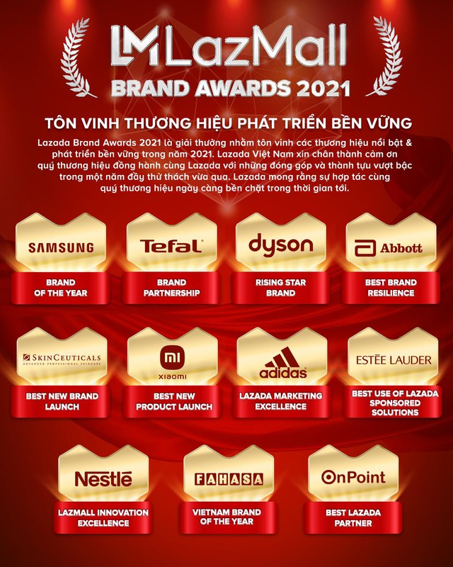 LazMall Brand Awards 2021 tôn vinh 16 thương hiệu có sự phát triển mạnh mẽ và bền vững - Ảnh 1.