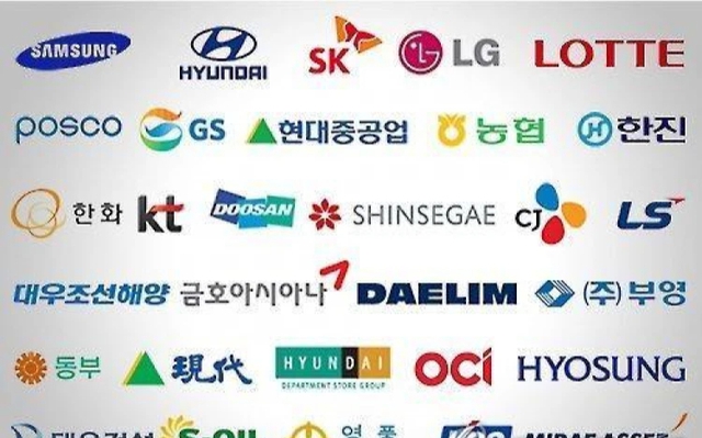 Chaebol - Những tập đoàn tài phiệt thống trị Hàn Quốc: Doanh thu của riêng Samsung và Hyundai tương đương 20% GDP cả nước, chi phối toàn bộ nền kinh tế - Ảnh 4.