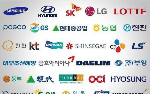 Chaebol - Những tập đoàn tài phiệt thống trị Hàn Quốc: Doanh thu của riêng Samsung và Hyundai tương đương 20% GDP cả nước, chi phối toàn bộ nền kinh tế - Ảnh 3.