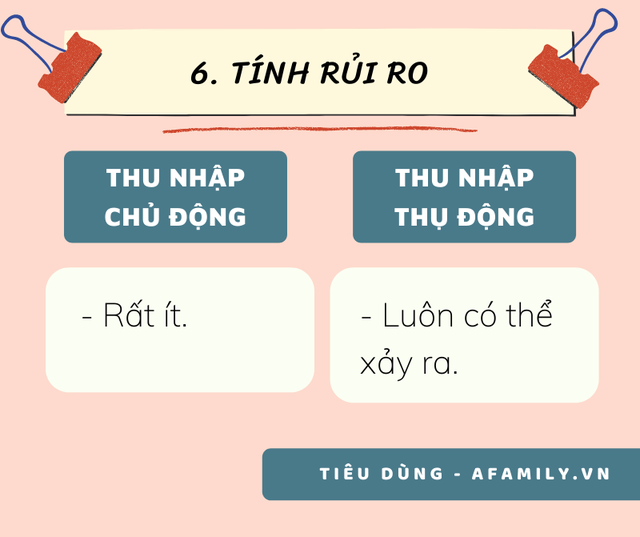 6 sự khác biệt rõ nhất giữa thu nhập chủ động và thu nhập thụ động - Ảnh 6.