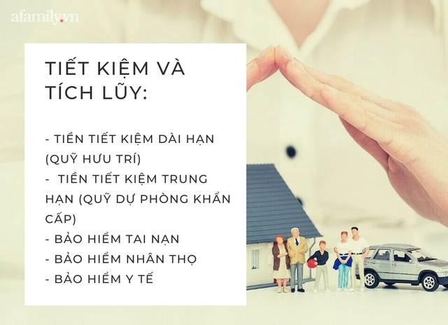 Dù thu nhập 50 triệu/tháng, mẹ Việt vẫn phân bổ chi tiêu và quản lý tài chính sát sao để tiết kiệm cực khoa học, nghe xong ai nấy đều phải ngưỡng mộ! - Ảnh 3.