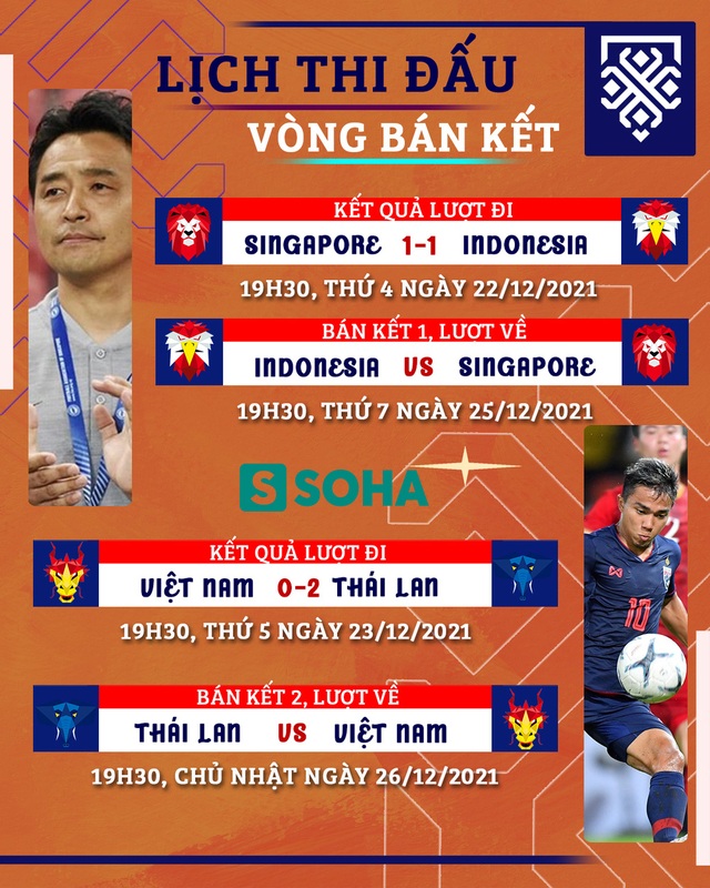  HLV Indonesia đòi phạt đền cho tuyển Việt Nam, lên tiếng vụ AFF Cup không có VAR - Ảnh 2.