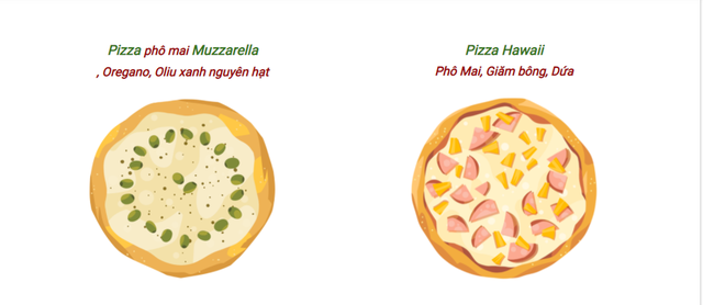  Pizza đặc biệt nhất Ý: Mang tên nữ hoàng, có sắc màu của quốc kỳ - Bí mật từ 132 năm - Ảnh 5.