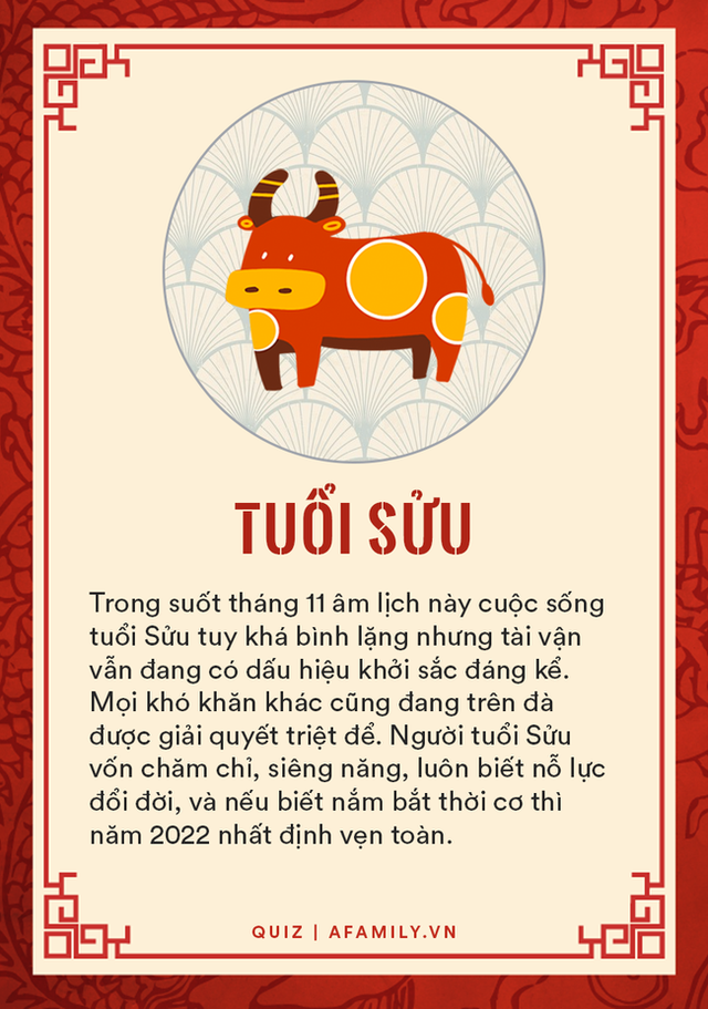 Cuộc sống biến động của 12 con giáp trong tháng 11 âm lịch: Có người khổ tận cam lai, chỉ cần nắm bắt cơ hội là năm 2022 thành công - Ảnh 2.