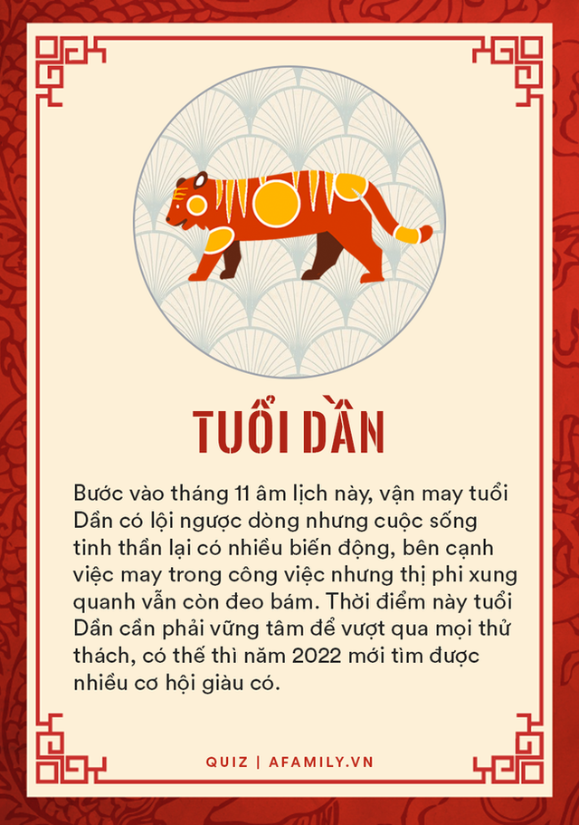 Cuộc sống biến động của 12 con giáp trong tháng 11 âm lịch: Có người khổ tận cam lai, chỉ cần nắm bắt cơ hội là năm 2022 thành công - Ảnh 3.