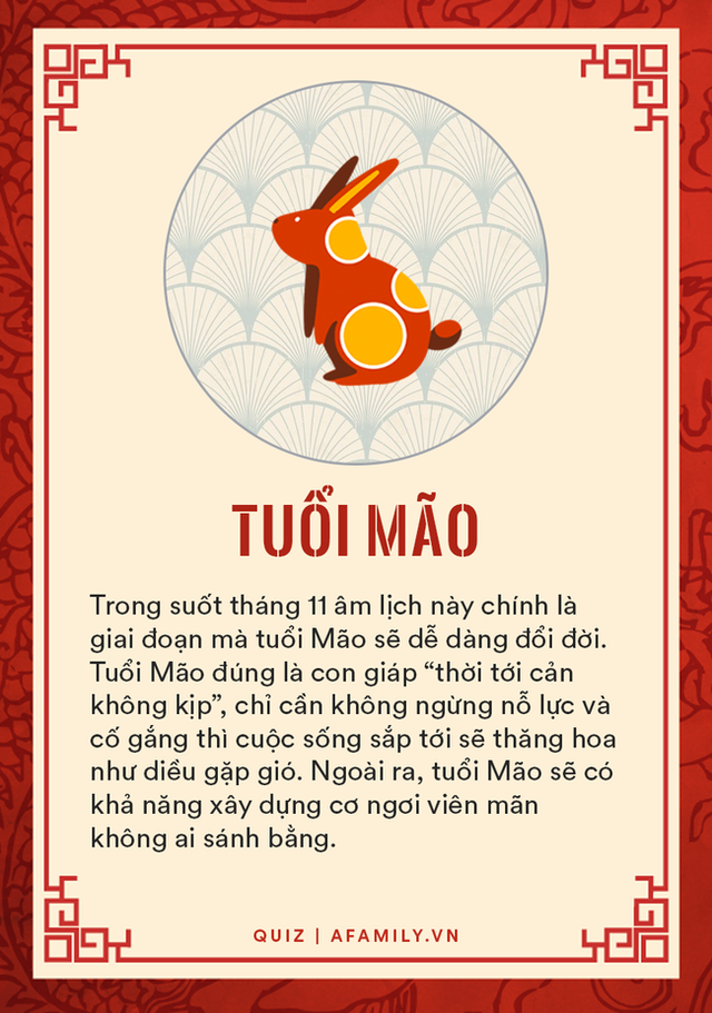 Cuộc sống biến động của 12 con giáp trong tháng 11 âm lịch: Có người khổ tận cam lai, chỉ cần nắm bắt cơ hội là năm 2022 thành công - Ảnh 4.