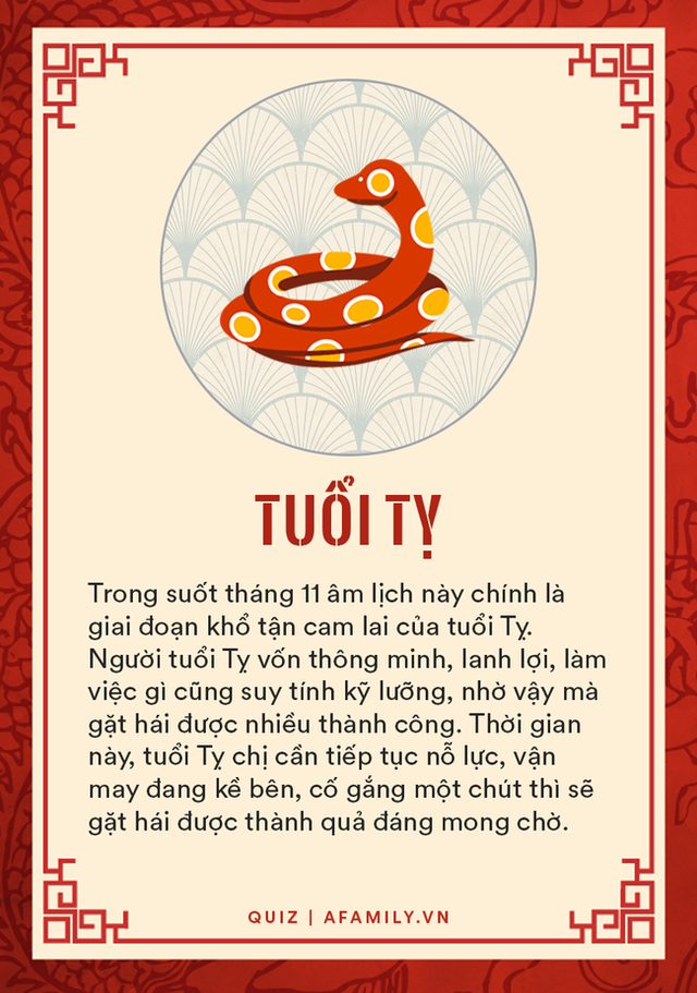 Cuộc sống biến động của 12 con giáp trong tháng 11 âm lịch: Có người khổ tận cam lai, chỉ cần nắm bắt cơ hội là năm 2022 thành công - Ảnh 6.