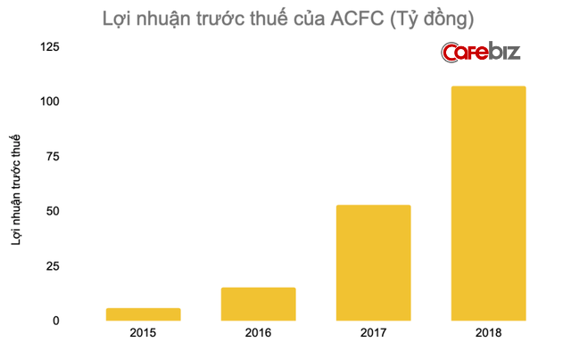 Những người con của “vua hàng hiệu” Johnathan Hạnh Nguyễn: Sinh ra từ vạch đích, kế nhiệm mảng kinh doanh nghìn tỷ từ cha - Ảnh 4.