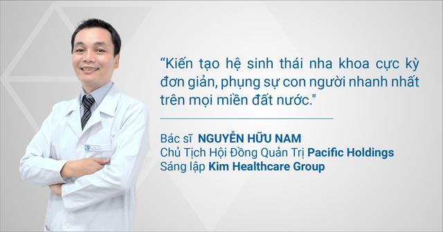 Nha khoa Kim thành công huy động 24 triệu USD ở vòng Serie B được dẫn dắt bởi quỹ đến từ Singapore - ABC World Asia - Ảnh 3.