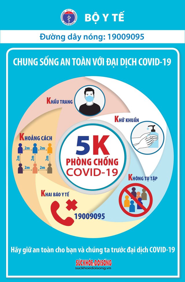 Chiều 3/2, có 20 ca mắc mới COVID-19, trong đó 19 ca tại cộng đồng - Ảnh 2.