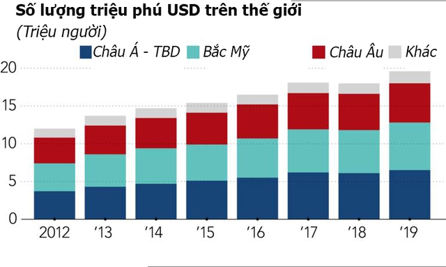 Mệnh danh là Monaco phương Đông, Singapore thu hút giới siêu giàu như thế nào? - Ảnh 1.