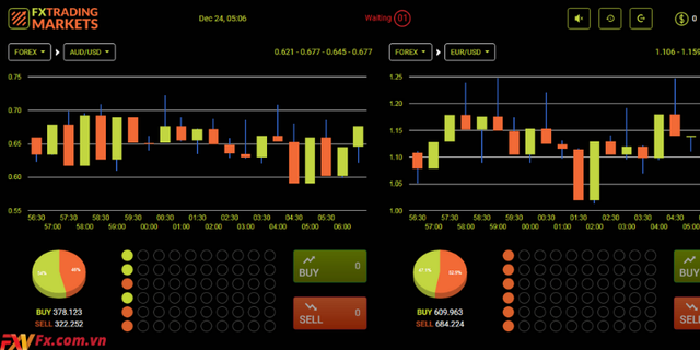 Sàn FX Trading Markets bị NHNN chỉ mặt: Đầu tư forex là phạm luật, kinh doanh đa cấp bằng forex hay tiền ảo cũng phạm luật - Ảnh 1.