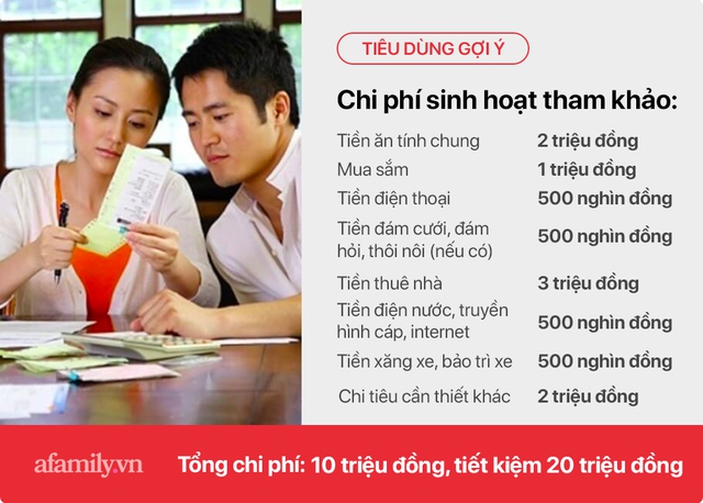 Hai vợ chồng thu nhập 30 triệu/tháng, mấy năm nữa mua được nhà? - Ảnh 1.