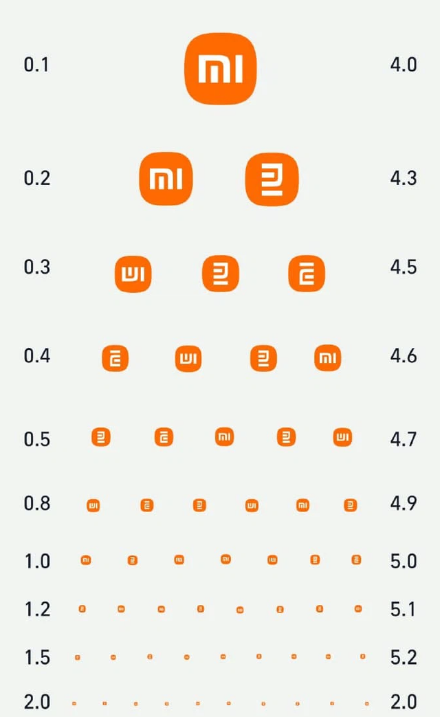 Marketing đỉnh cao như Xiaomi: Không phải ngẫu nhiên ‘đổi logo như không đổi’, chẳng tốn 1 xu quảng cáo vẫn được PR miễn phí khắp nơi - Ảnh 2.