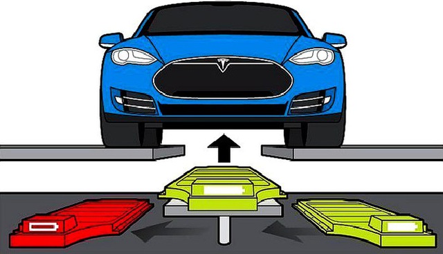 Vũ khí bí mật của đối thủ Tesla tại Trung Quốc: hết pin không cần sạc, thay pin chỉ trong 4 phút - Ảnh 2.