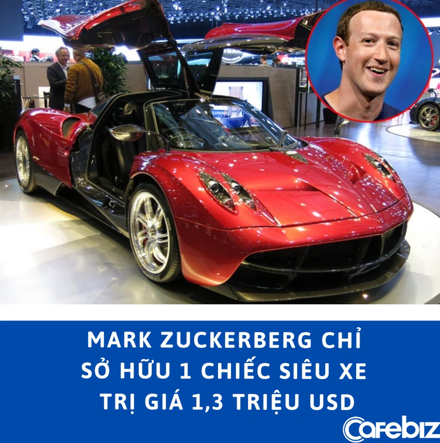 Tuổi 36 của Mark Zuckerberg: Thành ‘người không thể động vào’ và đang giàu hơn bao giờ hết, kiếm 40 tỷ USD chỉ trong năm 2020 - Ảnh 2.