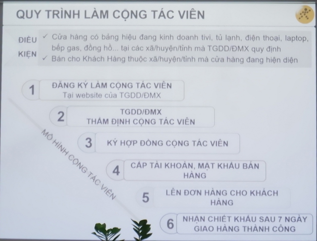 CEO Thế Giới Di Động: Mục tiêu của mô hình cộng tác viên là đánh chiếm nốt 20% thị phần của 30.000 cửa hàng điện thoại nhỏ lẻ ở Việt Nam - Ảnh 1.