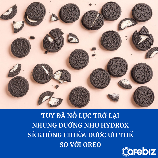 Đại chiến bánh quy kẹp kem: Oreo lật đổ ngoạn mục ‘bản gốc’ dù ra đời muộn hơn 4 năm, bị chỉ thẳng mặt là ‘hàng phake’ - Ảnh 2.