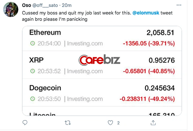 Trader gào thét Elon Musk tweet gì đó cứu Bitcoin trong tuyệt vọng - Ảnh 5.