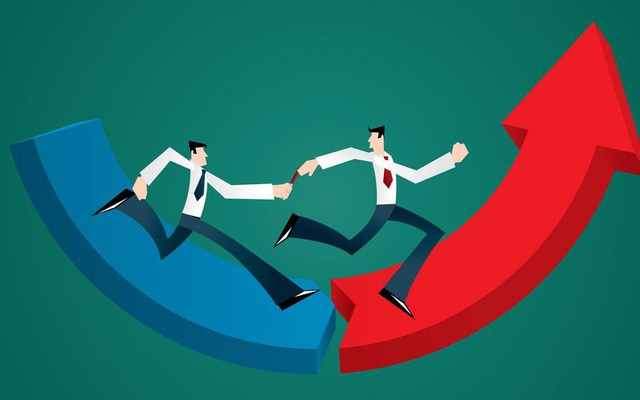 Thái độ của bạn với THỜI GIAN quyết định kiểu sống, thành tựu của bạn! Thái độ của bạn với THỜI GIAN quyết định kiểu sống, thành tựu của bạn!