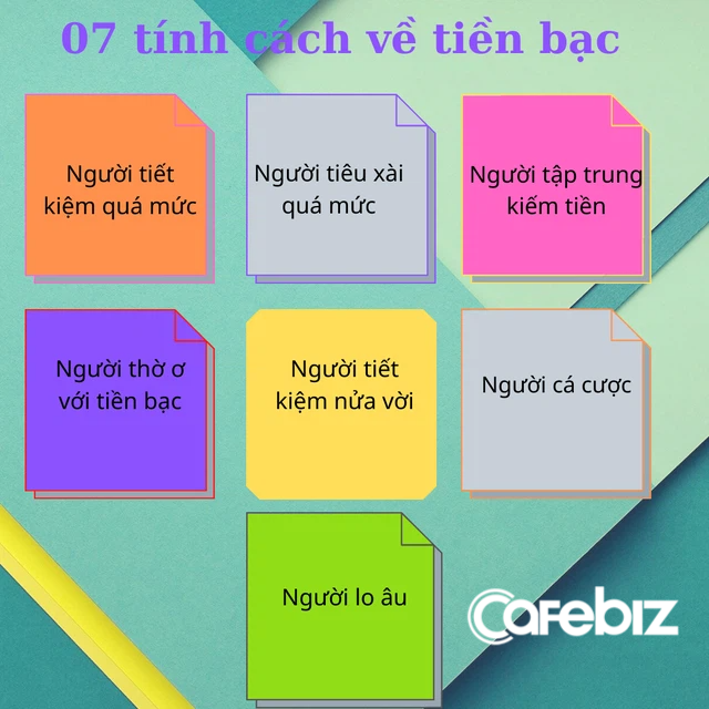 Chuyên gia tâm lý học cho biết, có 7 kiểu tính cách về tiền bạc, bạn thuộc loại nào? - Ảnh 1.