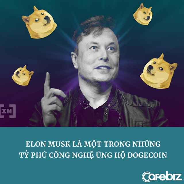 Elon Musk ‘thổi bay’ 22 tỷ USD giá trị vốn hóa Dogecoin sau khi xuất hiện trên chương trình ‘tấu hài’ Saturday Night Live - Ảnh 1.