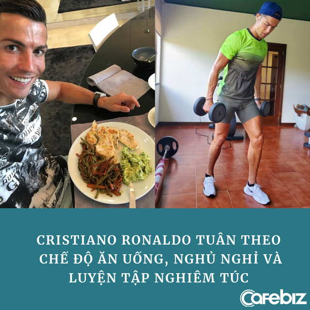 Siêu sao Cristiano Ronaldo: Không uống nước ngọt vì 6 múi và tỷ lệ mỡ hoàn hảo, không xăm mình để tiện hiến máu hơn - Ảnh 1.