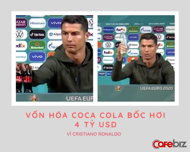 2 chai nước khiến Ronaldo ngứa mắt, vốn hóa Coca Cola bốc hơi 4 tỷ USD sau 30 phút  - Ảnh 1.