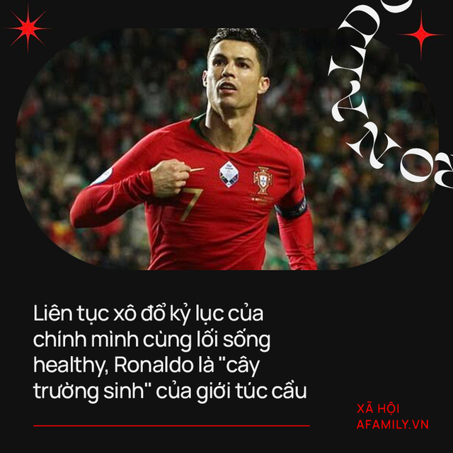 Ronaldo và những kỷ lục bên ngoài sân cỏ: Từ thanh niên ngỗ nghịch, sát thủ tình trường đến ông bố vạn người mê, cây trường sinh của giới túc cầu - Ảnh 5.