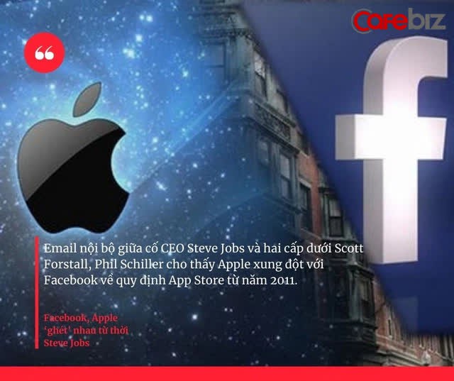 Chiếc email viết nhầm ‘Facebook’ thành ‘Fecebook’ của Steve Jobs và cuộc chiến kéo dài cả thập kỷ giữa Apple và Facebook - Ảnh 1.