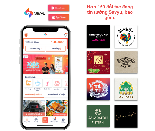 2 cựu quản lý ở Alibaba tìm đến Việt Nam khởi nghiệp: Mô hình cashback dành riêng cho ngành F&B, là đối thủ đáng gờm của “kỳ lân” ShopBack - Ảnh 1.