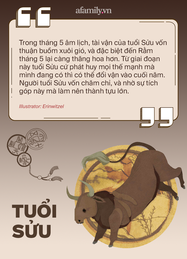 Vận trình tài lộc của 12 con giáp từ ngày mai Rằm tháng 5 âm lịch: Người đã giàu nay càng giàu hơn, người cẩn thận túi tài đang có kẻ dòm ngó - Ảnh 2. Vận trình tài lộc của 12 con giáp từ ngày mai Rằm tháng 5 âm lịch: Người đã giàu nay càng giàu hơn, người cẩn thận túi tài đang có kẻ dòm ngó - Ảnh 2.